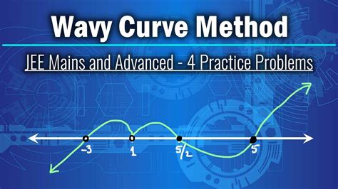 Wavy Curve Method Maths JEE Mains And Advanced YouTube