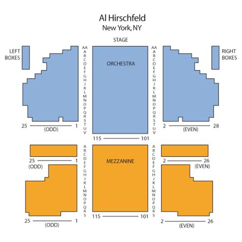 Seating Chart For Al Hirschfeld Theatre | Brokeasshome.com