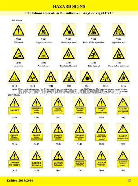 simbol tanda bahaya  koleksi gambar