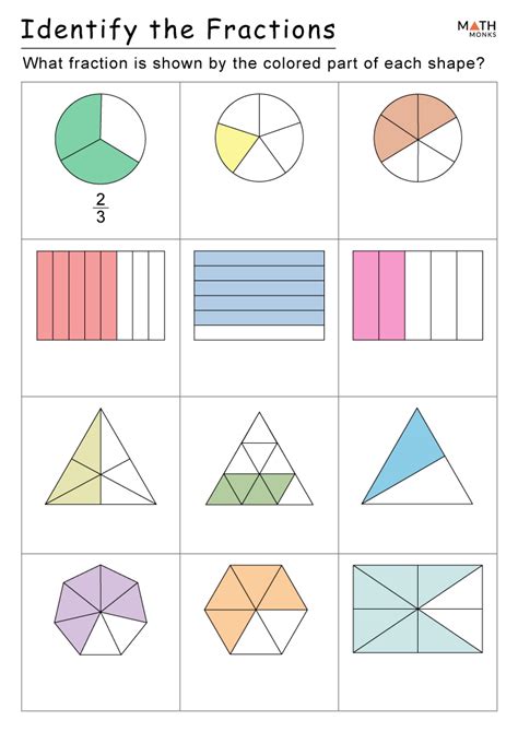 2nd Grade Fraction Worksheets With Answer Key Worksheets Library