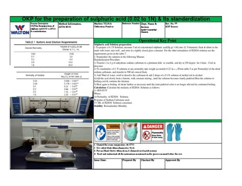 Preparation and Standardization of Sulfuric Acid Solutions from 0.02N ...