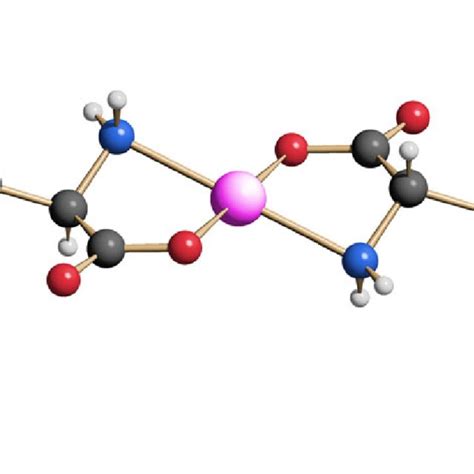 Color Online Crystal Structure Of Pd Cit 2 Drawn Using SCHAKAL