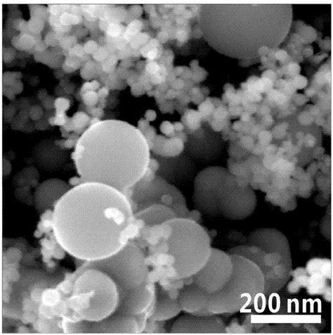 一种具有粒径双峰分布的sno2纳米球及其应用的制作方法