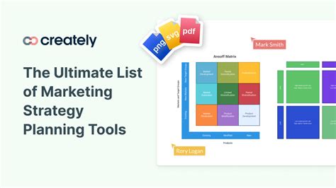 The Ultimate List Of Marketing Strategy Planning Tools 14 Editable