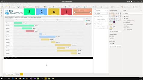 Lesson 10 How To Work With Project Time Line Gantt Chart In Power Bi