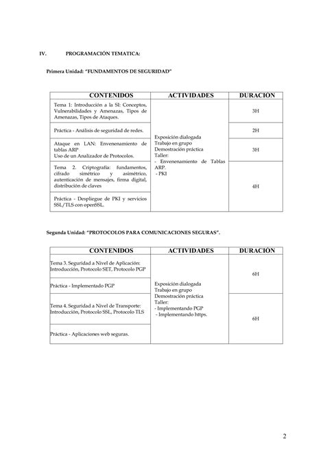 Silabus De Seguridad En Las Comunicaciones Pdf