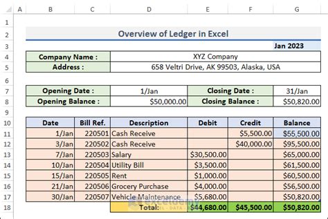 Ledger in Excel (Complete Guideline) - ExcelDemy