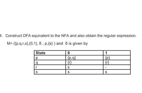 Solved 4 Construct DFA Equivalent To The NFA And Also Chegg