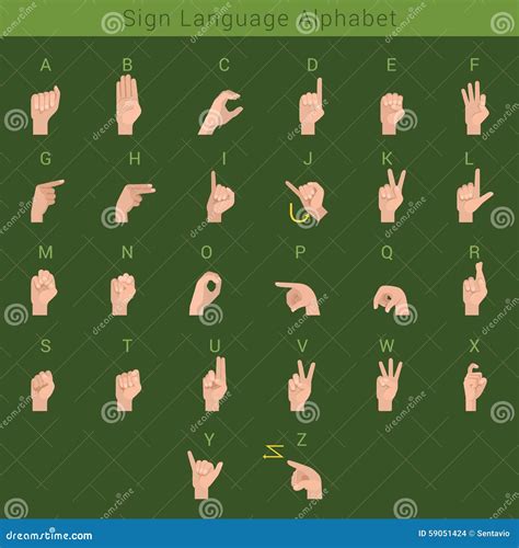 Sign Deaf Language Vector Hand Alphabet Stock Vector Illustration