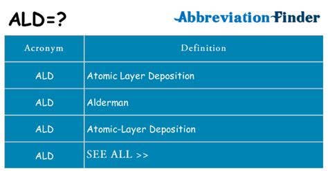 What does ALD mean?