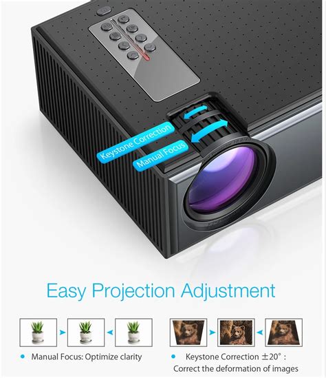 Get The Blitzwolf Bw Vp Projector Now For Just Kinatechs