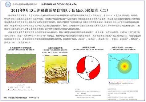 图片新闻 中国地震局地球物理研究所