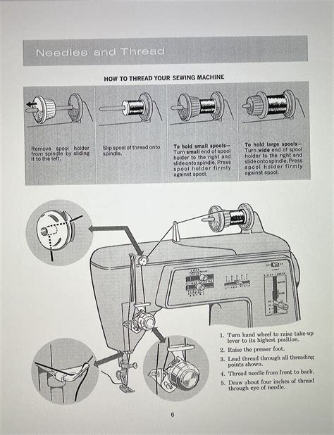 Large Deluxe Edition Instructions Manual Singer 600 600e Sewing Machine Ebay