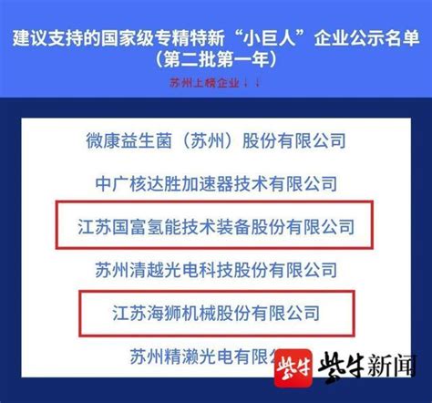 张家港这2家企业将获国家支持财经头条