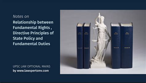 Inter Relation Between Fundamental Rights Directive Principles Of