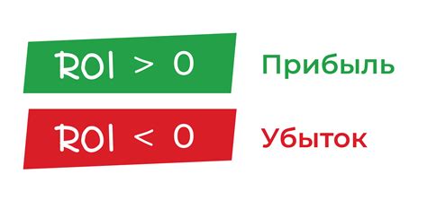 Что такое ROI (Return on Investment ), ROMI (Return on Marketing ...