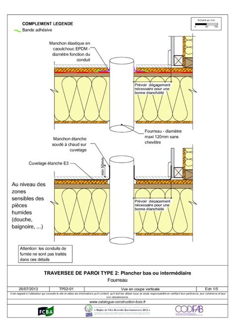 Points Singuliers Catalogue Bois Construction