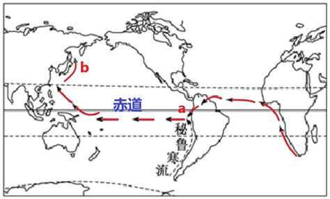 高考地理知识归纳 加拉帕戈斯、秘鲁寒流、渔场的成因地理试题解析初高中地理网