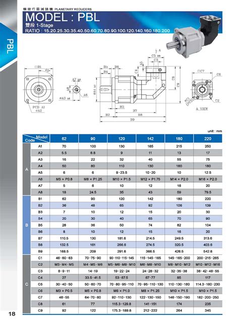 Pbl精密行星减速机（双段） 【价格 传动之星 正品 购买】 减速机超市