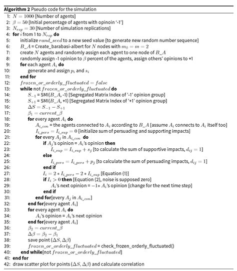 Pseudocode Algorithm Examples