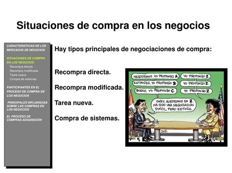 Introducir 60 Imagen Modelo De Comportamiento De Compra En Los Negocios Abzlocalmx