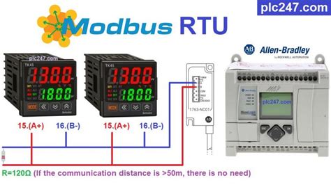 MicroLogix 1100 Modbus RTU Autonics TK4S Tutorial Plc247