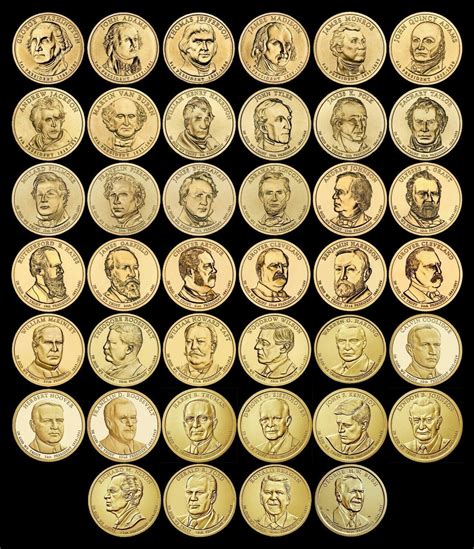 COMPLETE Presidential Dollar Full Set IMPERFECT UNCIRCULATED 40 Coins