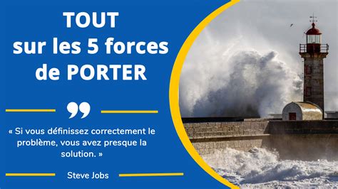 5 9 Tout Ce Que Vous Devez Savoir Sur Les 5 Forces De PORTER Le