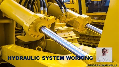 Hydraulic System Working Advantages And Disadvantages Hydraulics