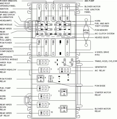 Fuse Diagram For 05 Ford Explorer