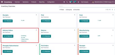 How To Manage Delivery Orders Using Odoo 15 Inventory