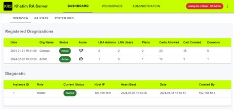 Codegic Releases Khatim RA Server V2 0 Codegic