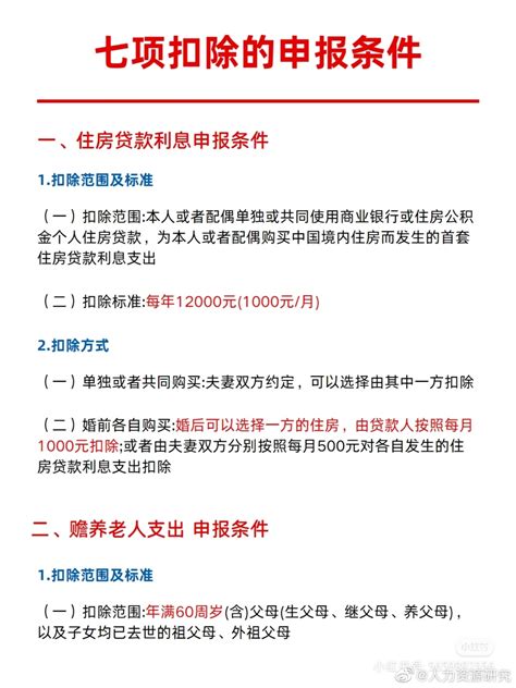 2023个税专项附加扣除，看这一篇就够了！个税新浪新闻