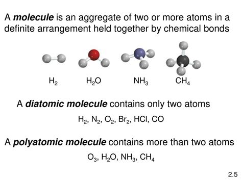 Atoms Molecules And Ions Ppt Download