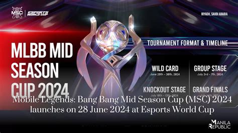 Msc Announces Wild Card Format Debut And Prize Pool Allocation