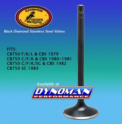 DYNOMAN PERFORMANCE Motorcycle Performance Parts