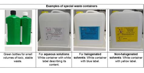 Chemical Waste Safety Prevention And Health Epfl