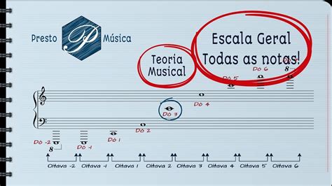 Escala Geral Quantas Notas Musicais Existem Ao Todo YouTube