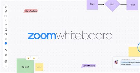 What is Zoom Whiteboard? | Tech & Learning