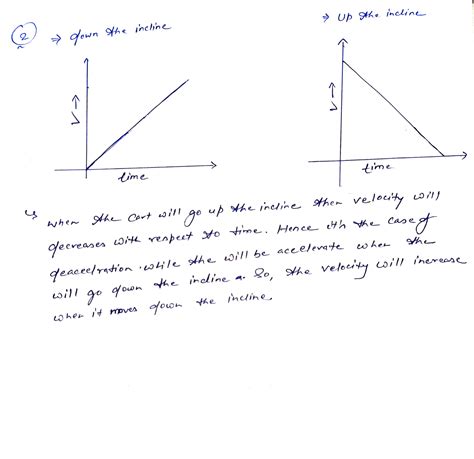 Lab Motion On An Incline Pdf Lab Motion On An Incline