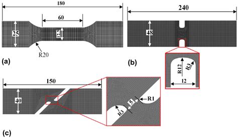 Finite Element Meshes And Dimensions Of A Uniaxial Tensile Test B Download Scientific Diagram