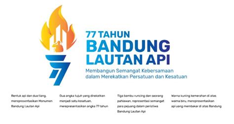 Logo Peringatan Ke 77 Bandung Lautan Api Resmi Dirilis Ini Dia