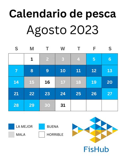 Calendario De Pesca Agosto Fishub