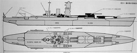 Tillman 1917 Max. Battleship by leovictor on DeviantArt