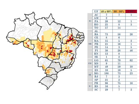 MONITORAMENTO DE SECAS E IMPACTOS NO BRASIL OUTUBRO 2022 Centro