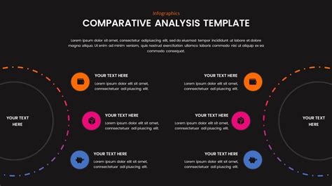 Comparative Analysis Template For Powerpoint Slidebazaar