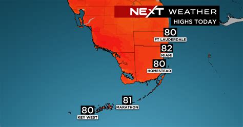 Miami Weather Mostly Sunny Afternoon Highs In Low 80s Cbs Miami