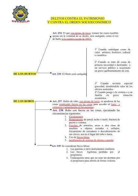 Delitos contra el patrimonio y el orden socioeconÃ³mico Coet