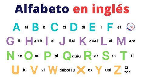 Alfabeto En Inglés Aprende El Abecedario Con Pronunciación The Alphabet Youtube