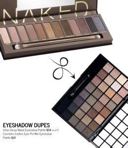 Best Urban Decay Naked Eyeshadow Palette Dupes Chiclypoised